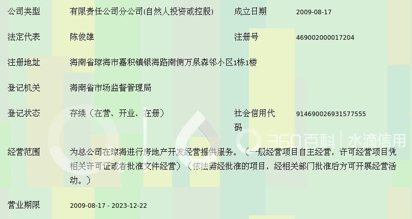海南长泓实业琼海分公司